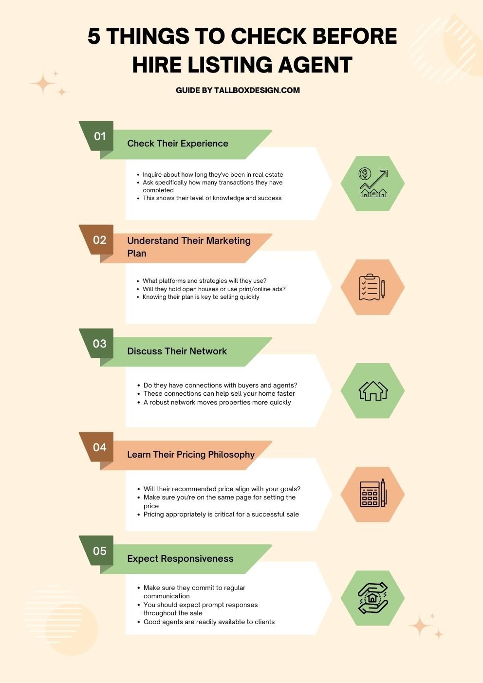 5 things to check before hiring a listing agent.